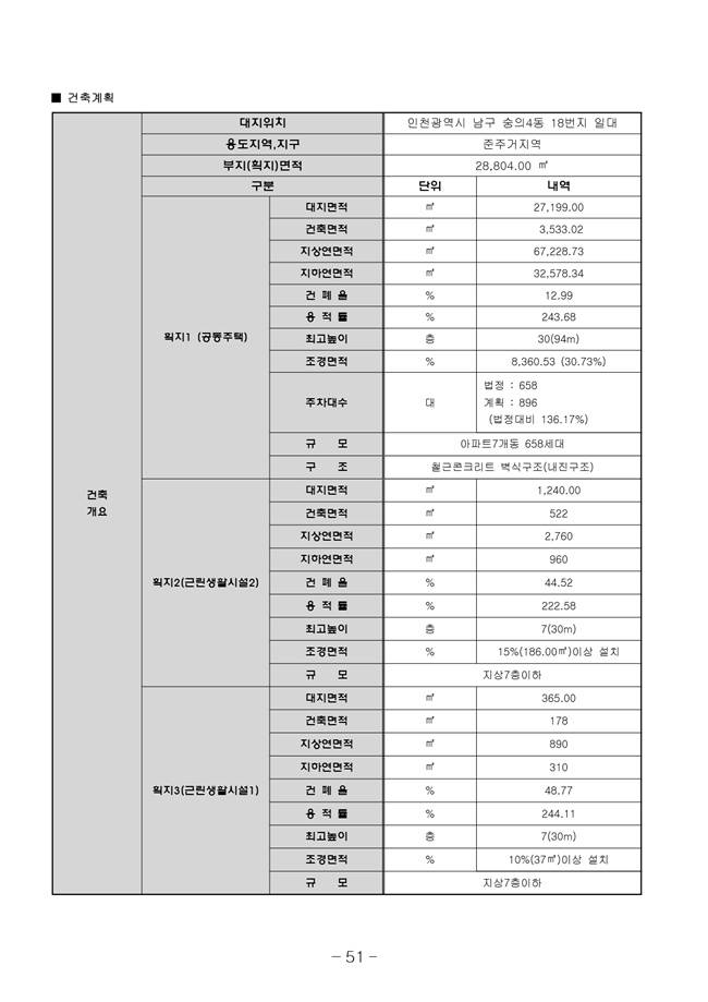 20.08.12 2020년8월29일 임시총회 책자59.jpg
